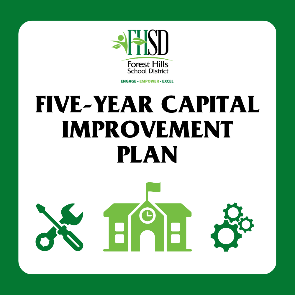 A graphic that has a school building, gears, screwdriver and wrench and says "FHSD Five-Year Capital Improvement Plan"